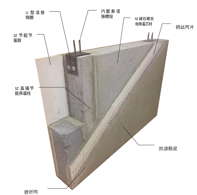 图层 43.png