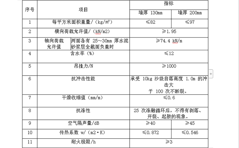 图层 52.png