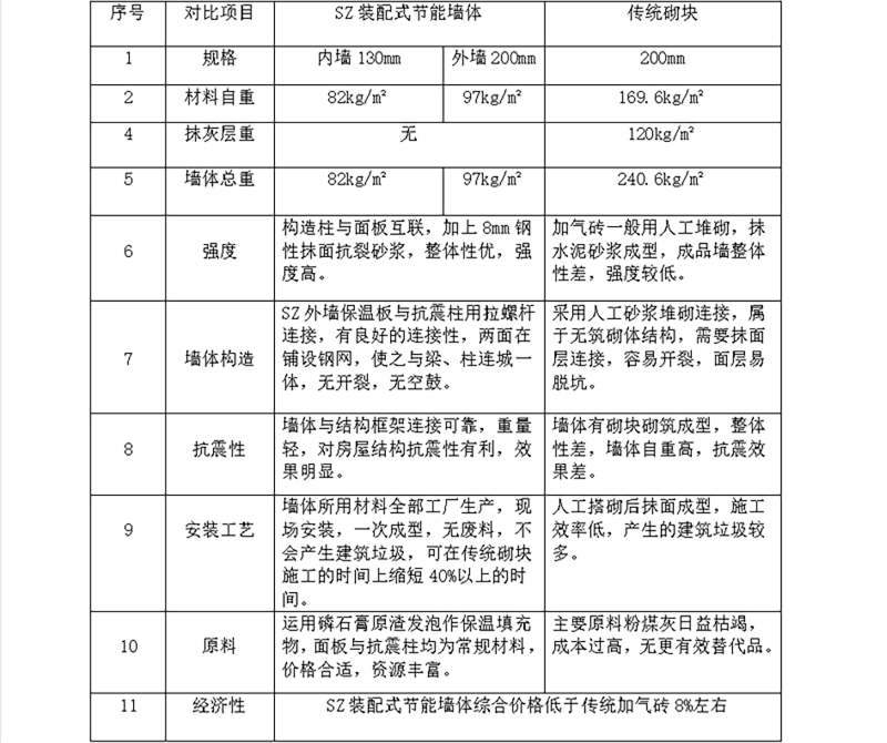 图层 53.png